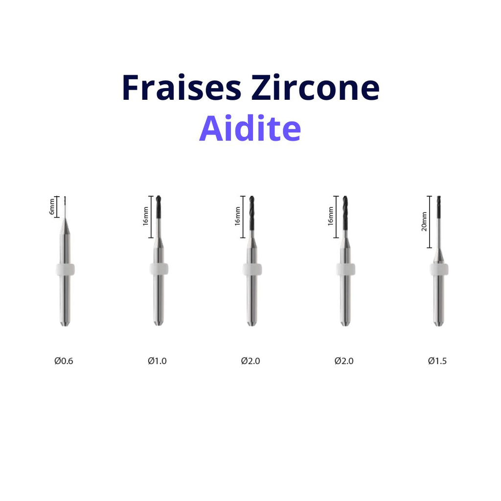 Fraises Zircones Aidite
