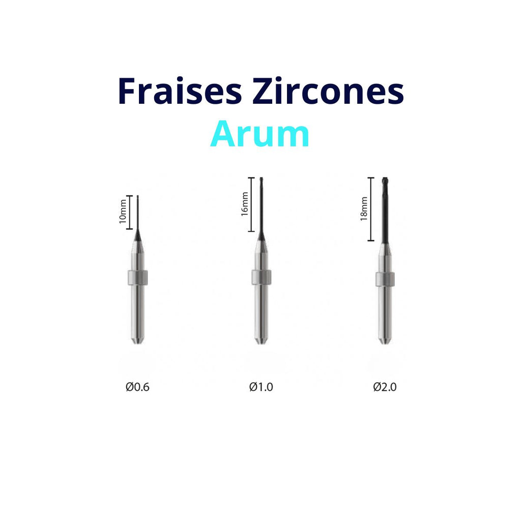 Fraise Zircones Arum